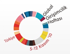 Global Girişimcilik Haftası 5 - 12 Kasım 2010