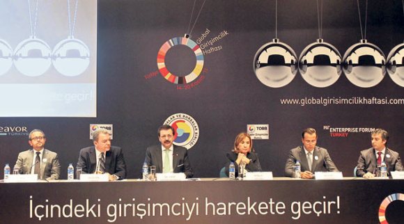 Türkiye’nin Petrolü Güçlü Girişimcisidir