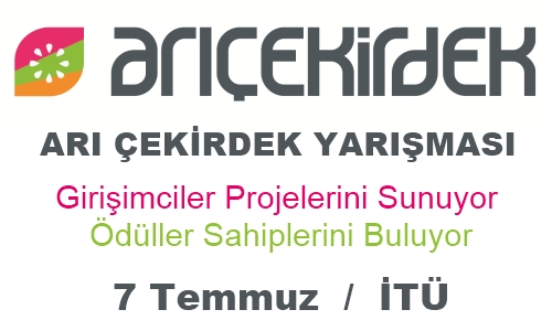 ARI Çekirdek, İnovasyon Atölyesi Final Etkinliği 7 Temmuz'da