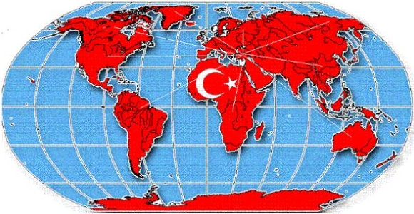 Türkiye'nin Girişimcilik Ekosistemi İçindeki Yeri