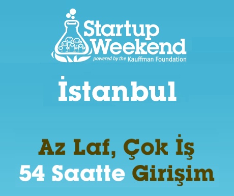 İcraatçı Girişimciler, Startup Weekend Bu Haftasonu Sizleri Bekliyor!