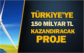 Enerji Bakanlığı'ndan 150 Milyar Liralık Enerji Tasarrufu Girişimi!