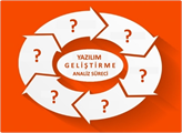 Yazılım Geliştirmede Analiz Süreci Eğitimi HGS Akademi'de!