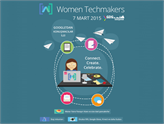 Women Techmakers Eskişehir Etkinliğinde Neler Oldu?
