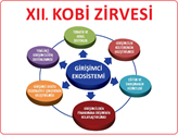 XII. KOBİ Zirvesi Girişimci Ekosistemi Temasıyla Nisan'da İstanbul'da!