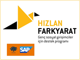 “Hızlan FarkYarat” Programının 2016 Yılı Kazananları Açıklandı!