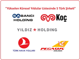 2016 Yükselen Küresel Yıldızlar Listesinde 5 Türk Firması Yerini Aldı!