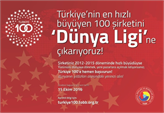 Türkiye'nin En Hızlı Büyüyen 100 Şirketi 2016 Başvuruları Devam Ediyor!