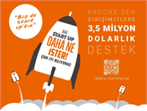 Radore’den Girişimcilere 3,5 Milyon Dolarlık Destek!
