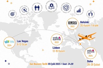 Dünya Sahnesine Çıkmak İsteyen Teknoloji Girişimcilerine Çağrı