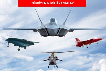 Türkiye'nin Milli Kanatları 2024'te Dünyaya Açılıyor!