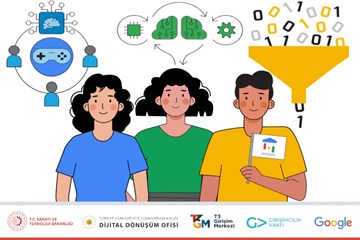 Gençler, Yapay Zeka ve Teknoloji Akademisi Başvurunuzu Bekliyor