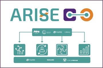 Robotik Alanındaki ARISE Projesi Kapsamında İkinci Çağrı Açıldı