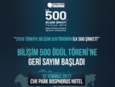 Türk Bilişim Şirketleri Gelirlerini Arttırmayı Başardı!