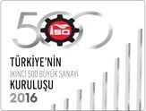 İSO Türkiye’nin İkinci 500 Büyük Sanayi Kuruluşunu Açıkladı!