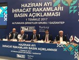 TİM: Haziran İhracatı 12,1 Milyar Dolar Oldu!