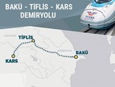 Asırlık Bakü-Tiflis-Kars Demiryolu Projesi Hizmete Açılıyor!