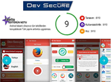 Türkiye'nin Tamamen Yerli Antivirüs Yazılımı: Dev Secure