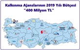 Kalkınma Ajanslarının 2019 Yılı Bütçesi: 400 milyon TL Olacak!