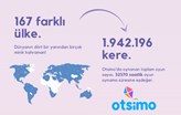 Türk Sosyal Girişimi Otsimo, 167 ülkede Kullanımda!