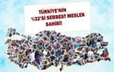 Türkiye'nin Yüzde 32’si Serbest Meslek Sahibi!