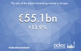 Avrupa Dijital Reklam Yatırımları 2018'de 55 Milyar Euro'yu Aştı!