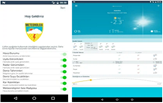 Yerli Hava Durumu Uygulaması 2 Milyon Kişiye Ulaştı