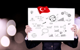 Türkiye'nin İnovasyon Modeli 3 Önemli Fazdan Oluşuyor!